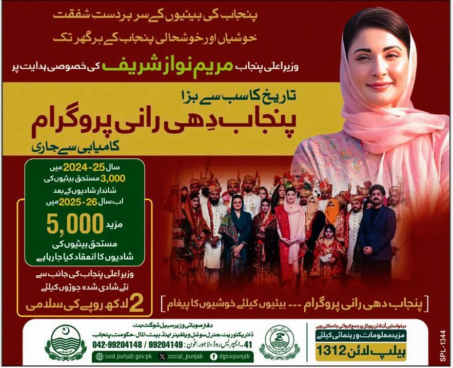 cmp.punjab.gov.pk