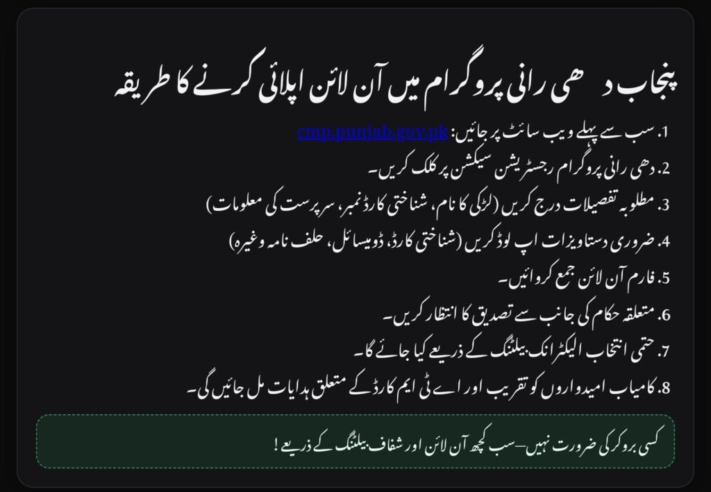 Punjab Dhee Rani Program Online Apply