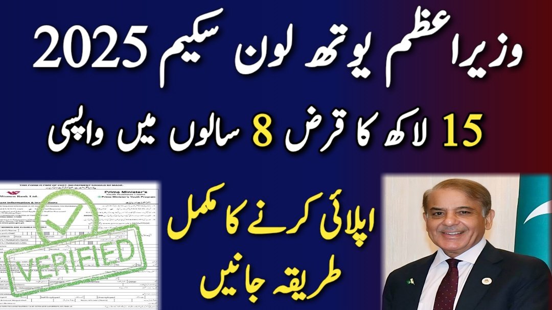 PM Youth loan scheme